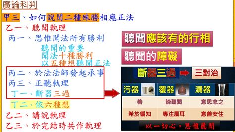 斷三過 具六想|菩提道次第廣論講記 第二輪